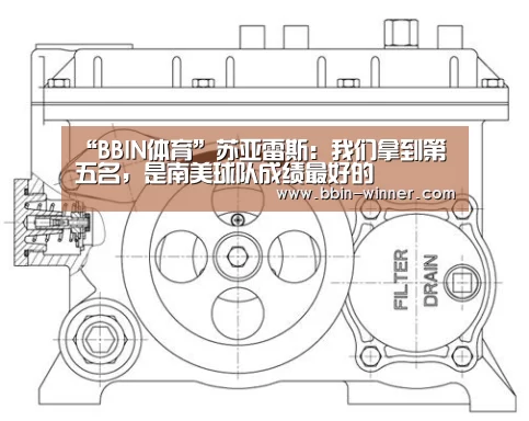 “BBIN体育”苏亚雷斯:我们拿到第五名,是南美球队成绩最好的(图1) BBIN篮球