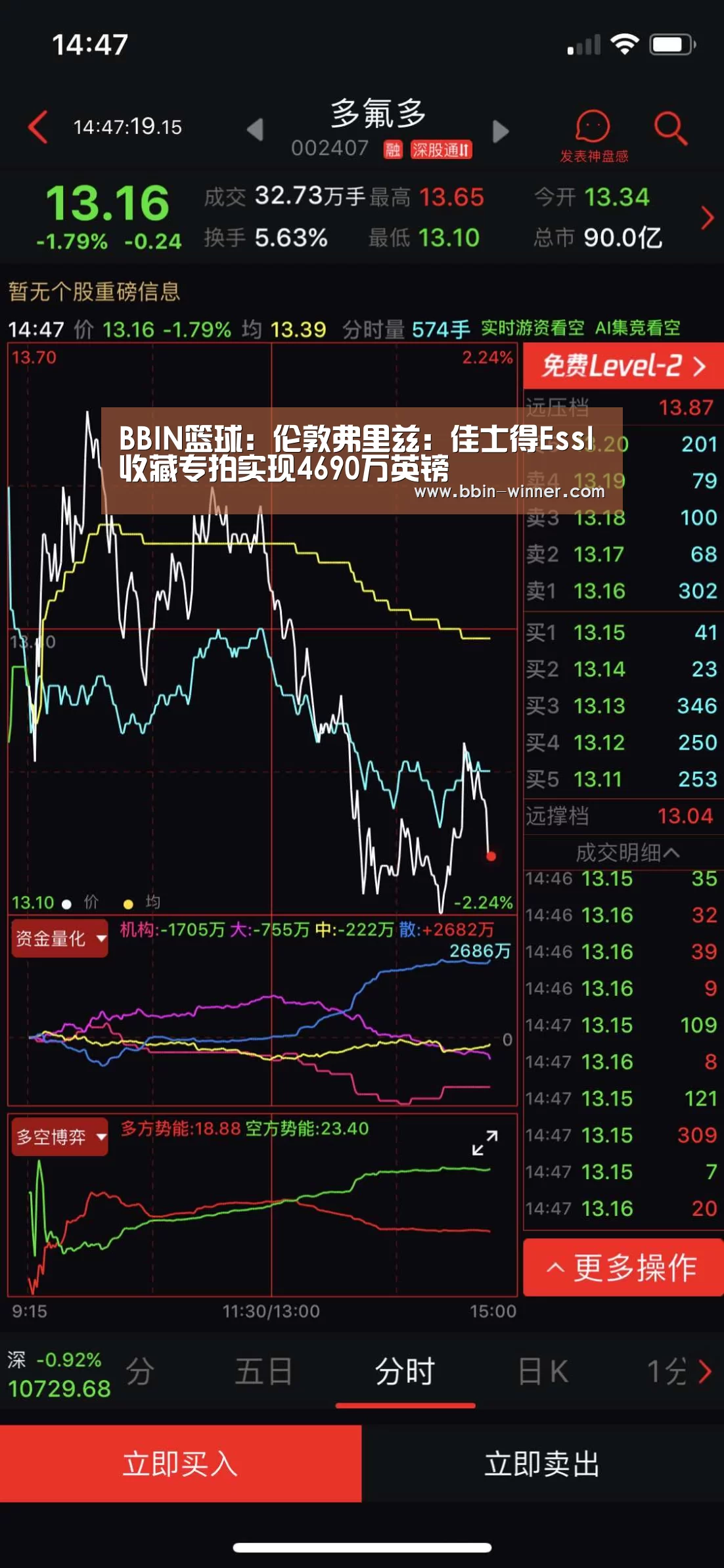 BBIN足球