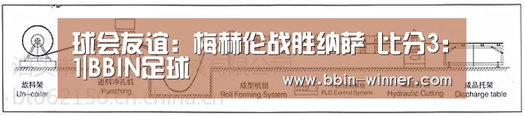 球会友谊: 梅赫伦战胜纳萨 比分3:1|BBIN足球(图1) BBIN体育