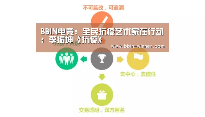 BBIN体育
